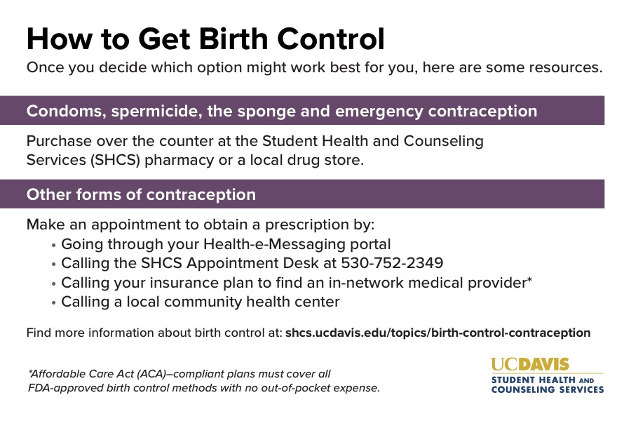 Birth control can be obtained from Student Health and Counseling Services