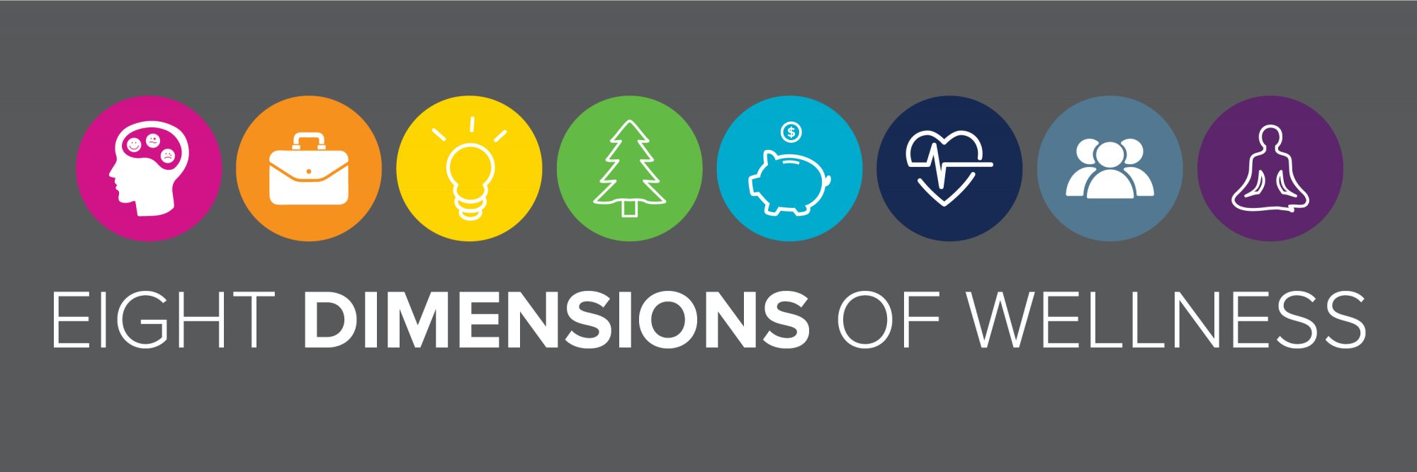 Eight Dimensions of Wellness banner